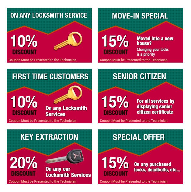 Boca Raton Locksmith Service Boca Raton, FL 561-880-4588