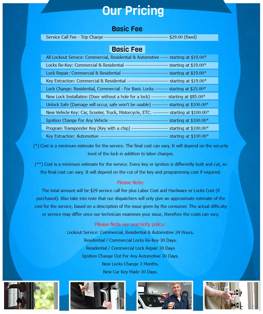 Vancouver Affordable Locksmith, Vancouver, WA 360-667-3238