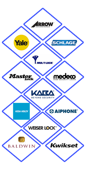 Houston Affordable Locksmith Houston, TX 281-606-4006